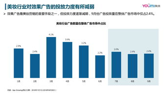 网络营销在数字化时代的核心价值与数据洞察力量——以199IT互联网数据资讯中心为例